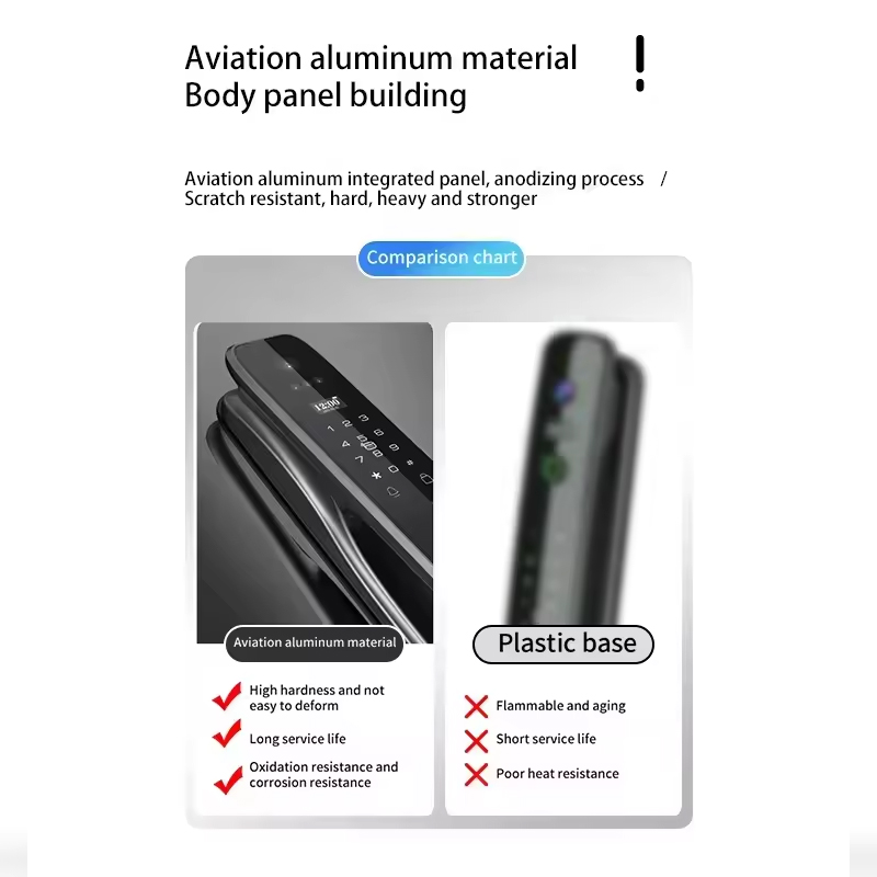 HX5 Smart Door Lock 3D Face Re - Smart Home Security incelemesi ve fiyatı