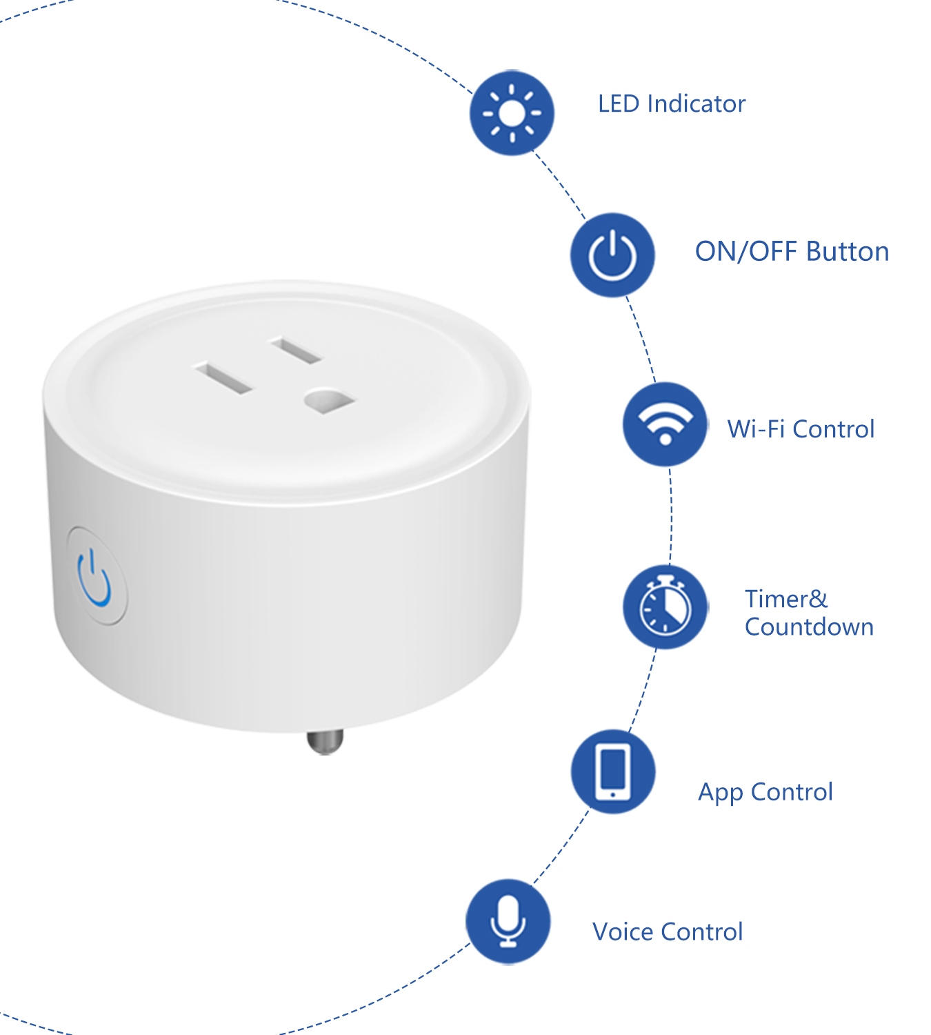 Tuya WiFi US Round 10A Smart P - Smart Home Google incelemesi ve fiyatı