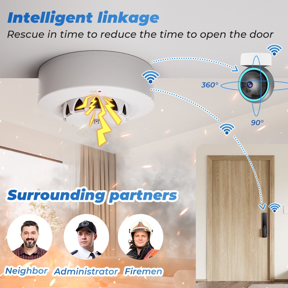 Tuya WiFi Temperature and Humi - Smart Home Security incelemesi ve fiyatı