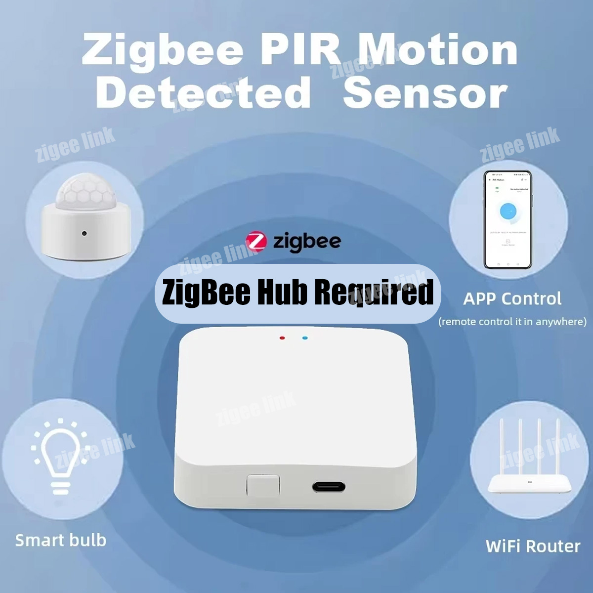 Zigbee PIR Motion Sensor Human - Smart Home Security incelemesi ve fiyatı