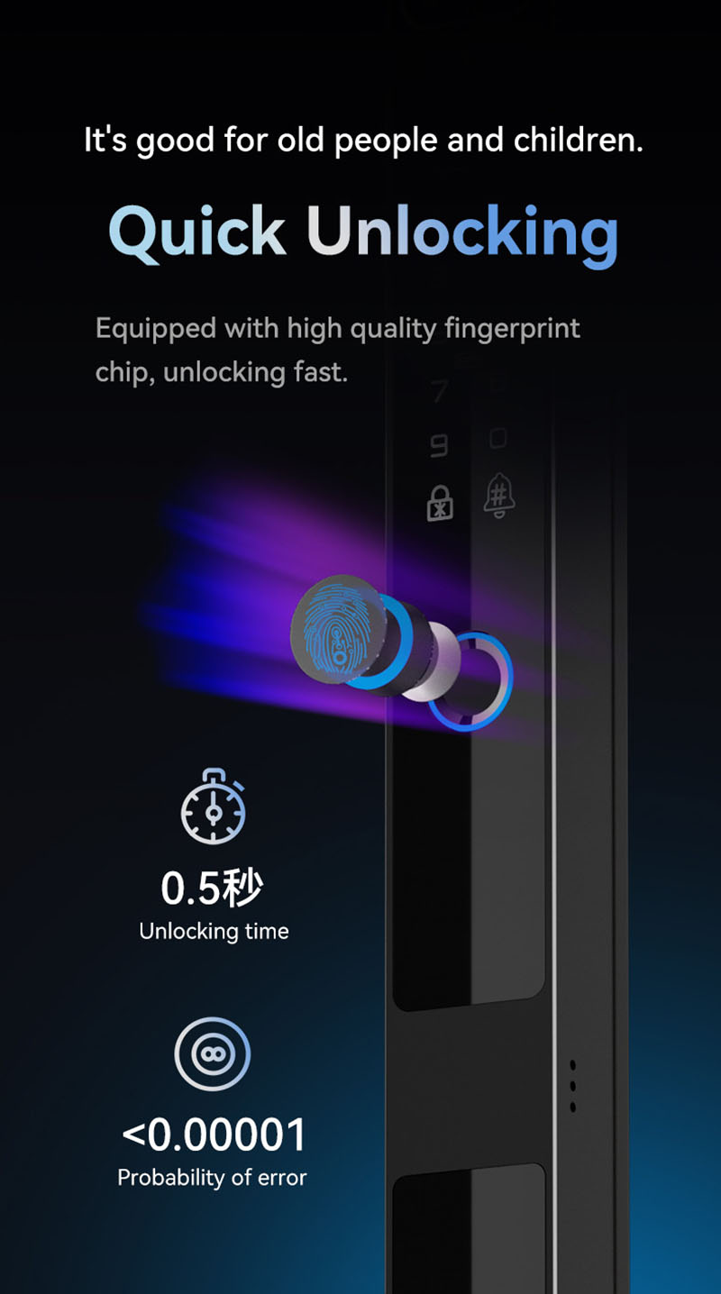 Camera video intercom Waterpro - Smart Home Video Doorbell incelemesi ve fiyatı