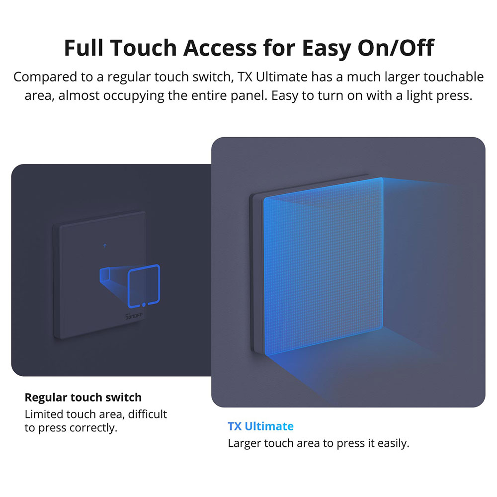 SONOFF TX Ultimate Smart WiFi  - Alexa Compatible Bulb incelemesi ve fiyatı
