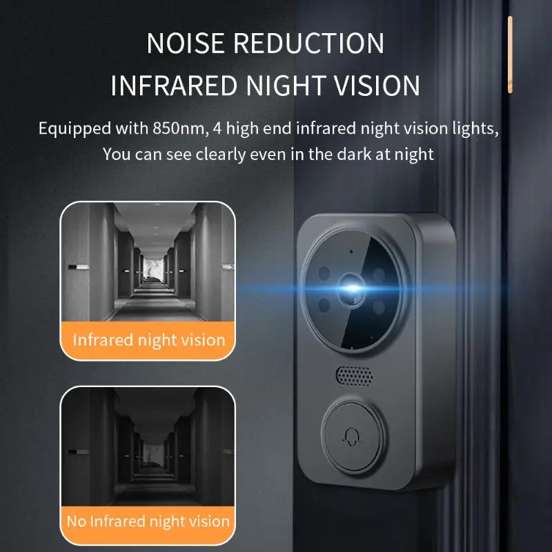 2026 HD Wireless Video Doorbel - Smart Home Video Doorbell incelemesi ve fiyatı