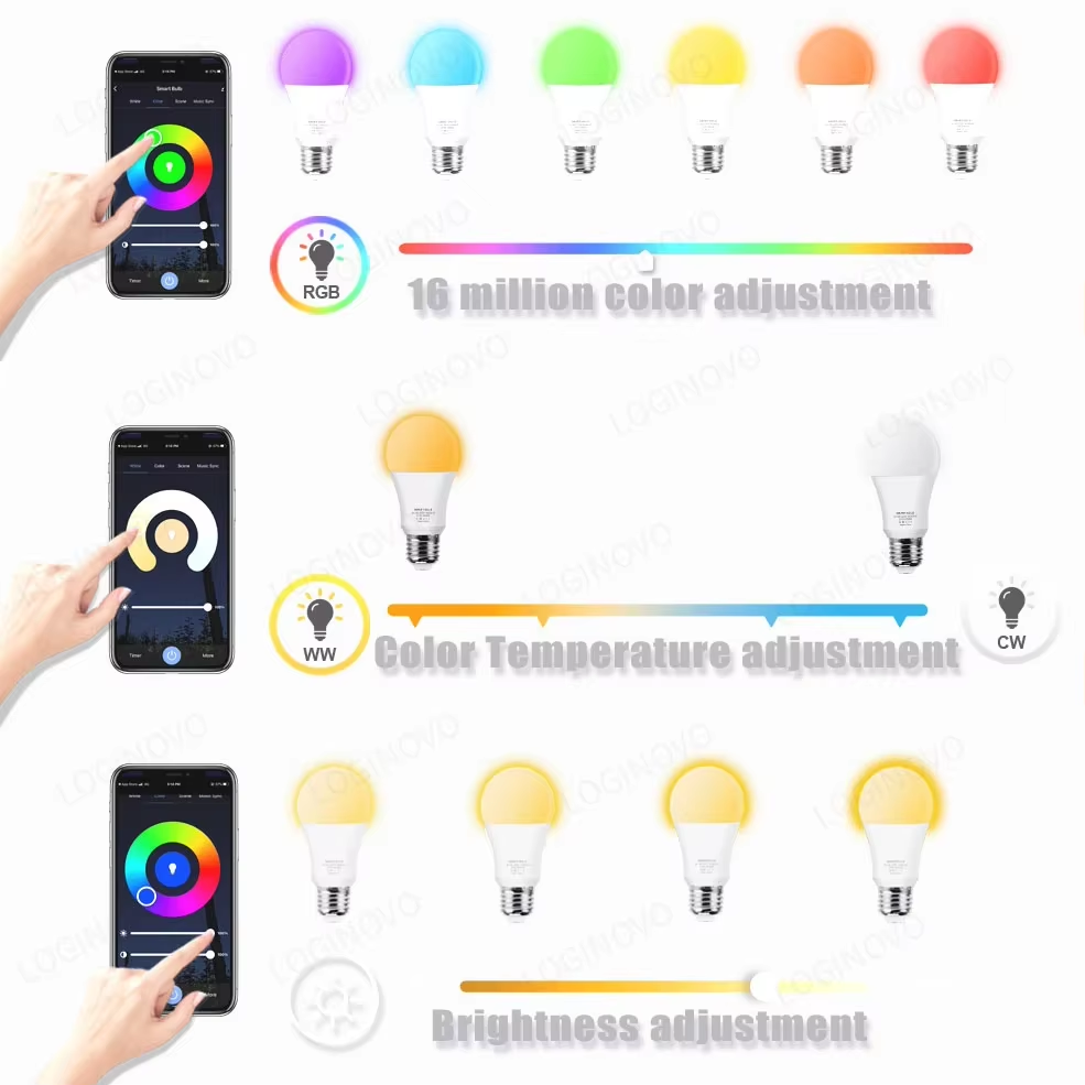 Tuya Smart Led Light Bulb E27  - Alexa Compatible Bulb incelemesi ve fiyatı
