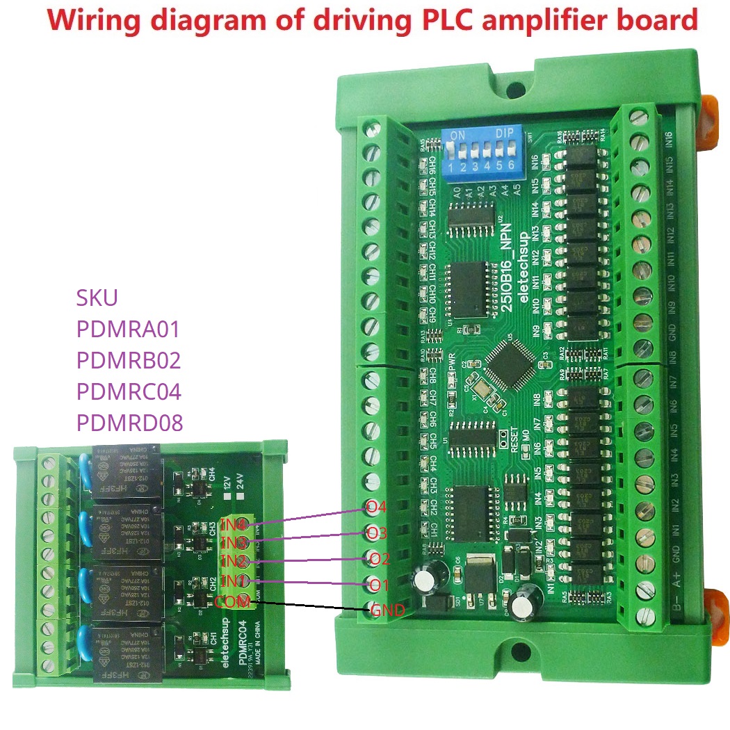 DC 12-24V 300MA DMOS PNP High  - Smart Home With Plc incelemesi ve fiyatı