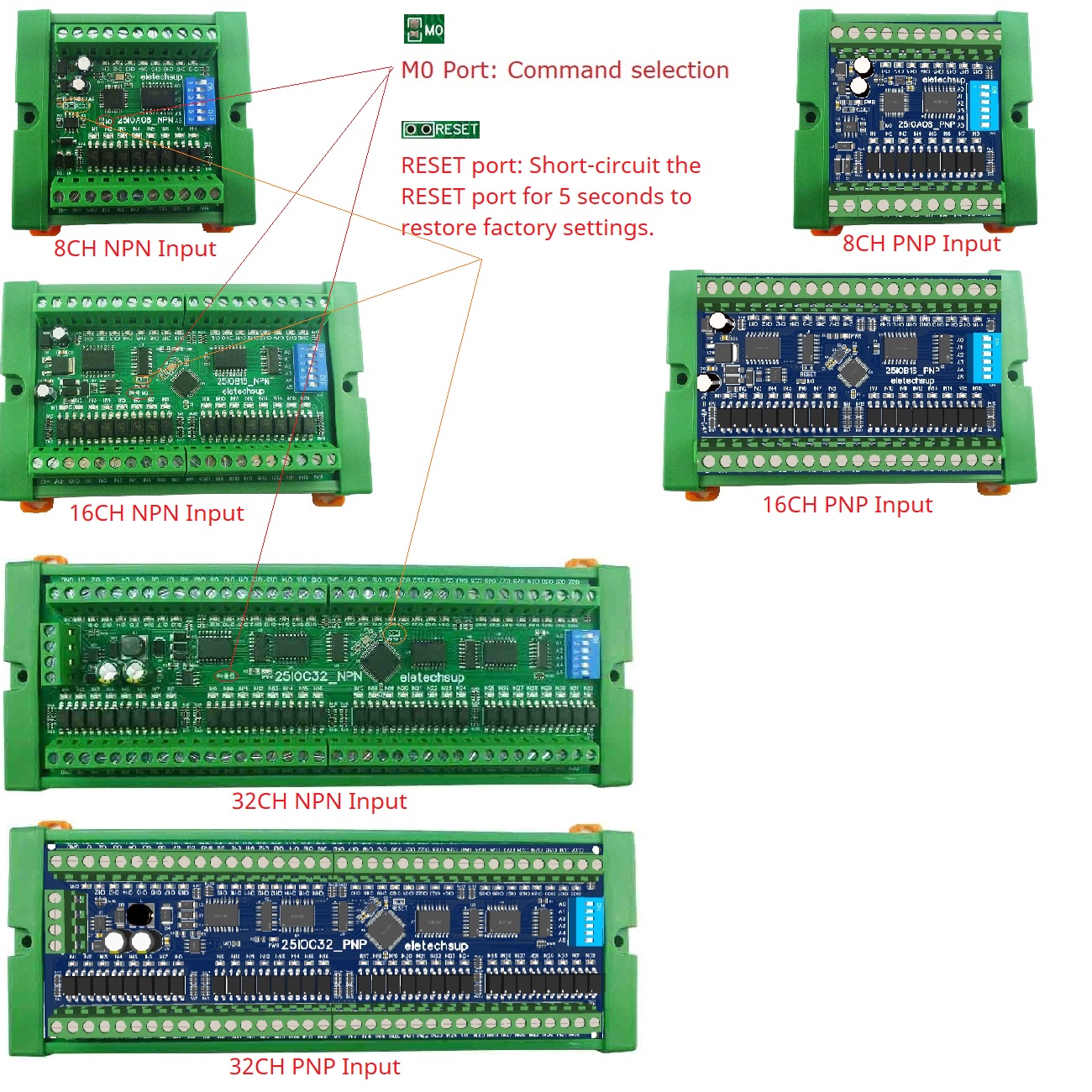 DC 12-24V 300MA DMOS PNP High  - Smart Home With Plc incelemesi ve fiyatı