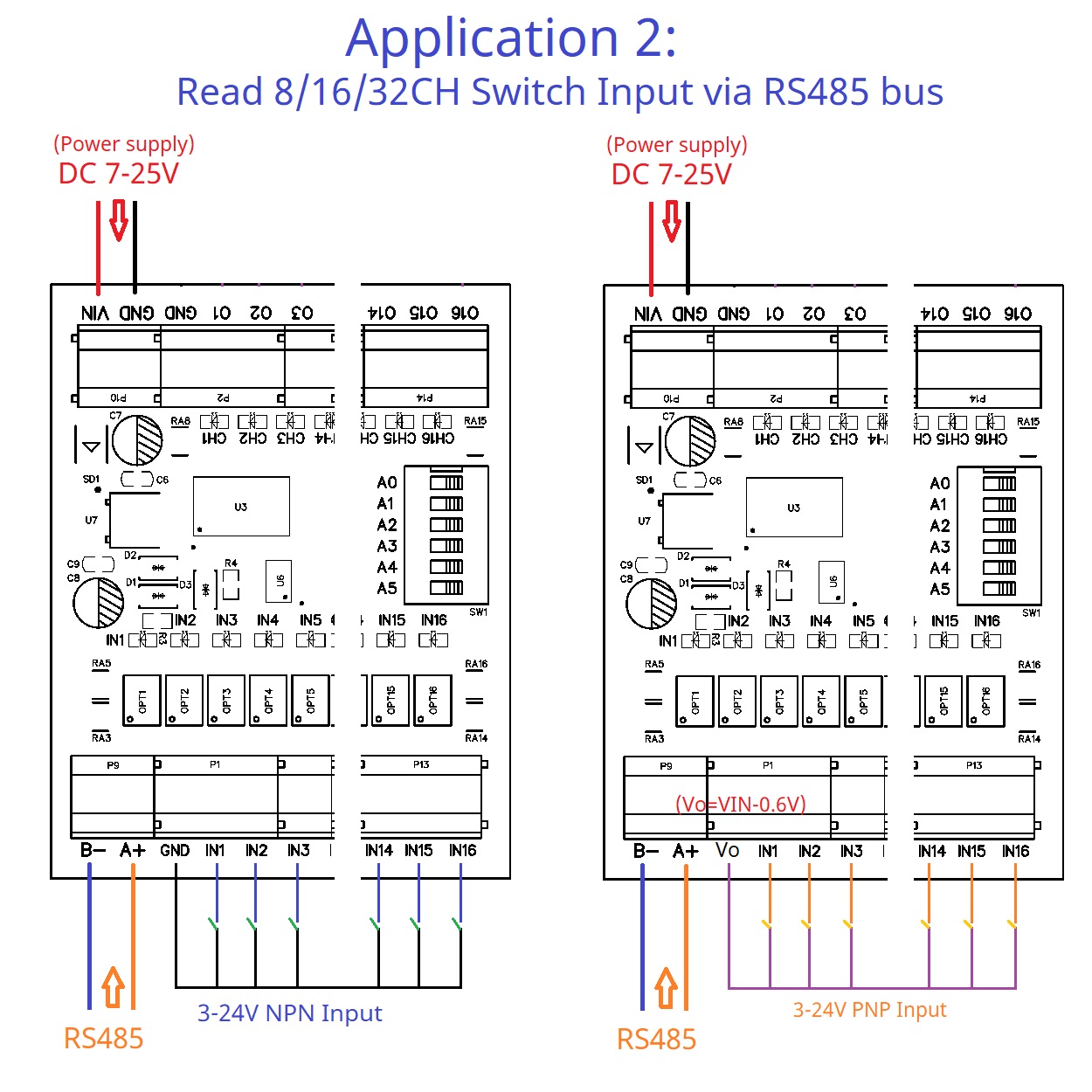 DC 12-24V 300MA DMOS PNP High  - Smart Home With Plc incelemesi ve fiyatı