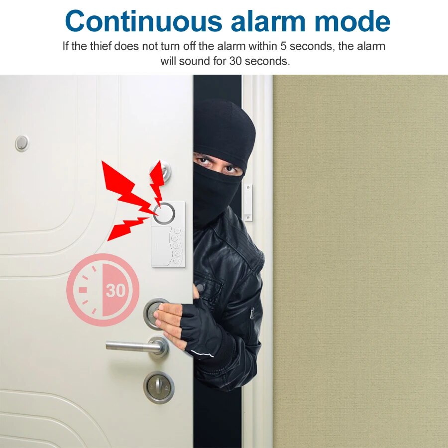 Wireless Door And Window Alarm - Smart Home Automation System incelemesi ve fiyatı