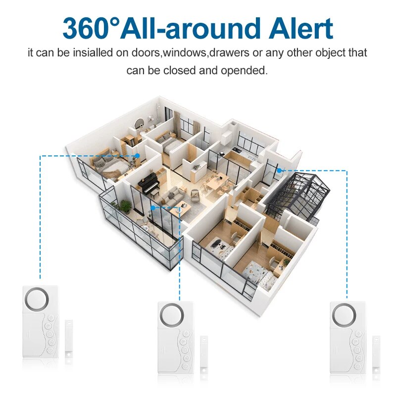 Wireless Door And Window Alarm - Smart Home Automation System incelemesi ve fiyatı