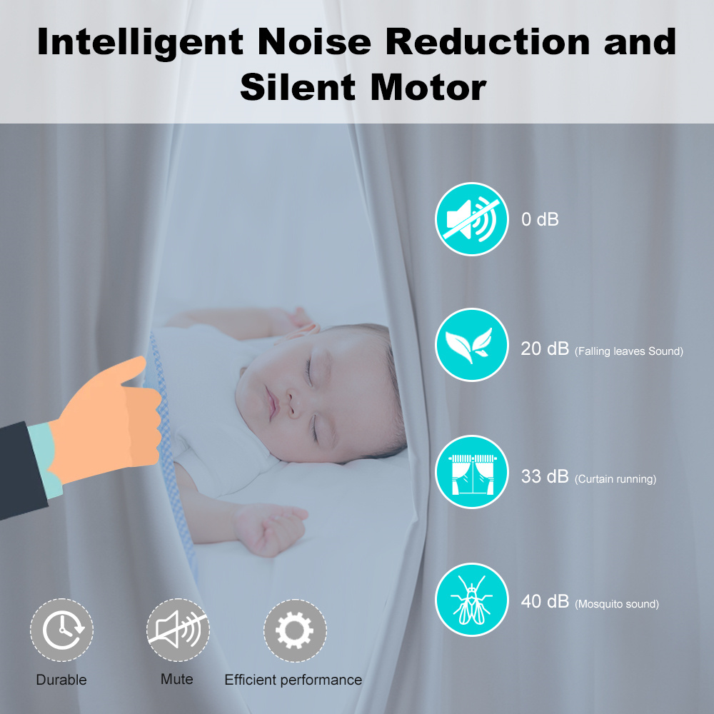 Smart Life Zigbee/WIFI Electri - Smart Curtain Robot incelemesi ve fiyatı