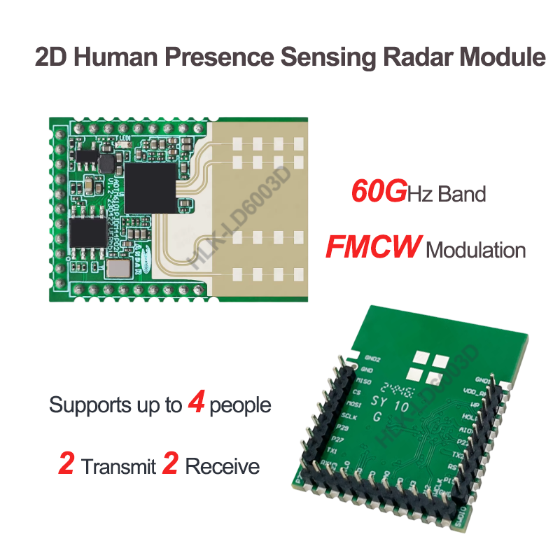 Multi-Target Human Presence De - Smart Home With Plc incelemesi ve fiyatı