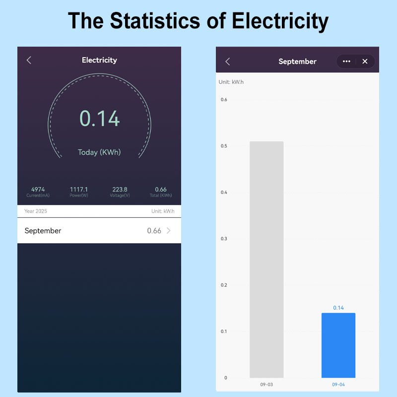 AU New Zealand Plug Smart WiFi - Smart Home Google incelemesi ve fiyatı