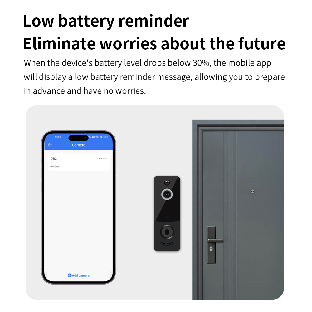 1080P WIFI Video Doorbell TTLO - Smart Home Video Doorbell incelemesi ve fiyatı