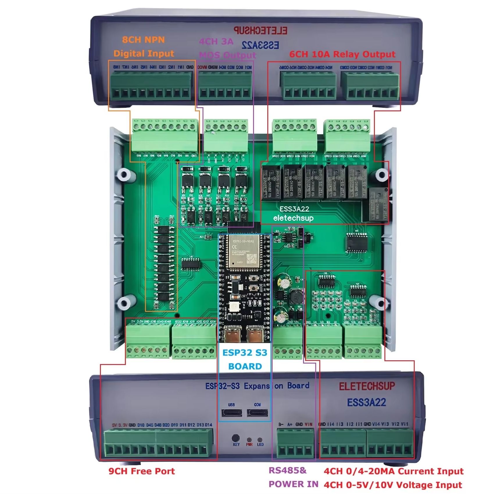 RS485 WIFI Programmable Contro - Smart Home With Plc incelemesi ve fiyatı