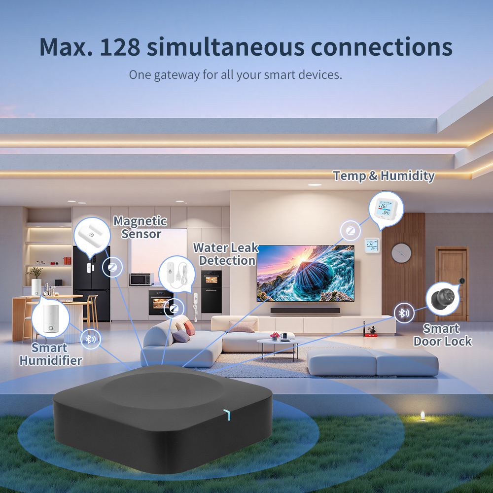 Tuya Dual-Band Gateway 2.4G/5G - Smart Home Automation System incelemesi ve fiyatı