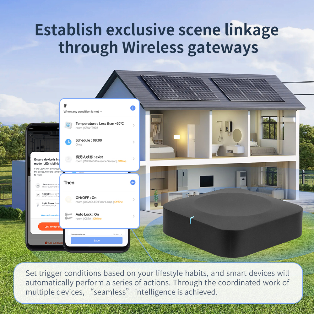 Tuya Dual-Band Gateway 2.4G/5G - Smart Home Automation System incelemesi ve fiyatı