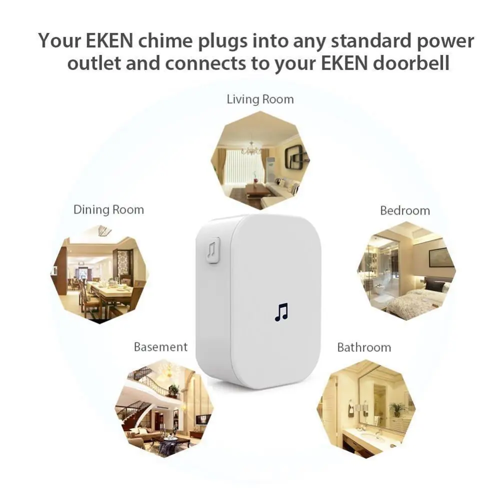 New Home Security 100DB 300M R - Smart Home Video Doorbell incelemesi ve fiyatı