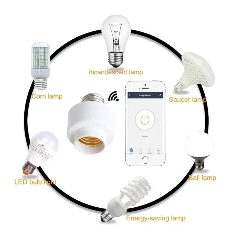 Tuya WIiFi BL E27 Socket Smart - Alexa Compatible Bulb incelemesi ve fiyatı