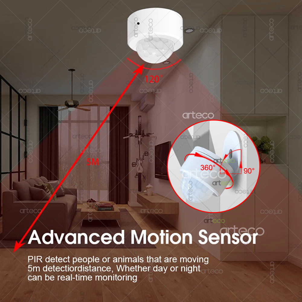 Ewelink Zigbee PIR Motion Sens - Smart Home Security incelemesi ve fiyatı
