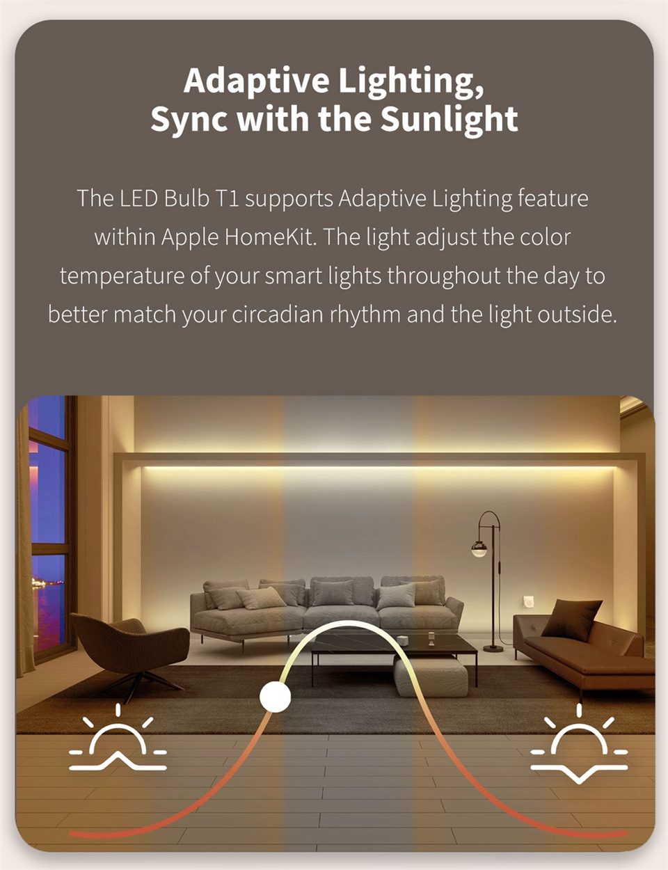 Aqara Smart LED Bulb T1 Tunabl - Alexa Compatible Bulb incelemesi ve fiyatı