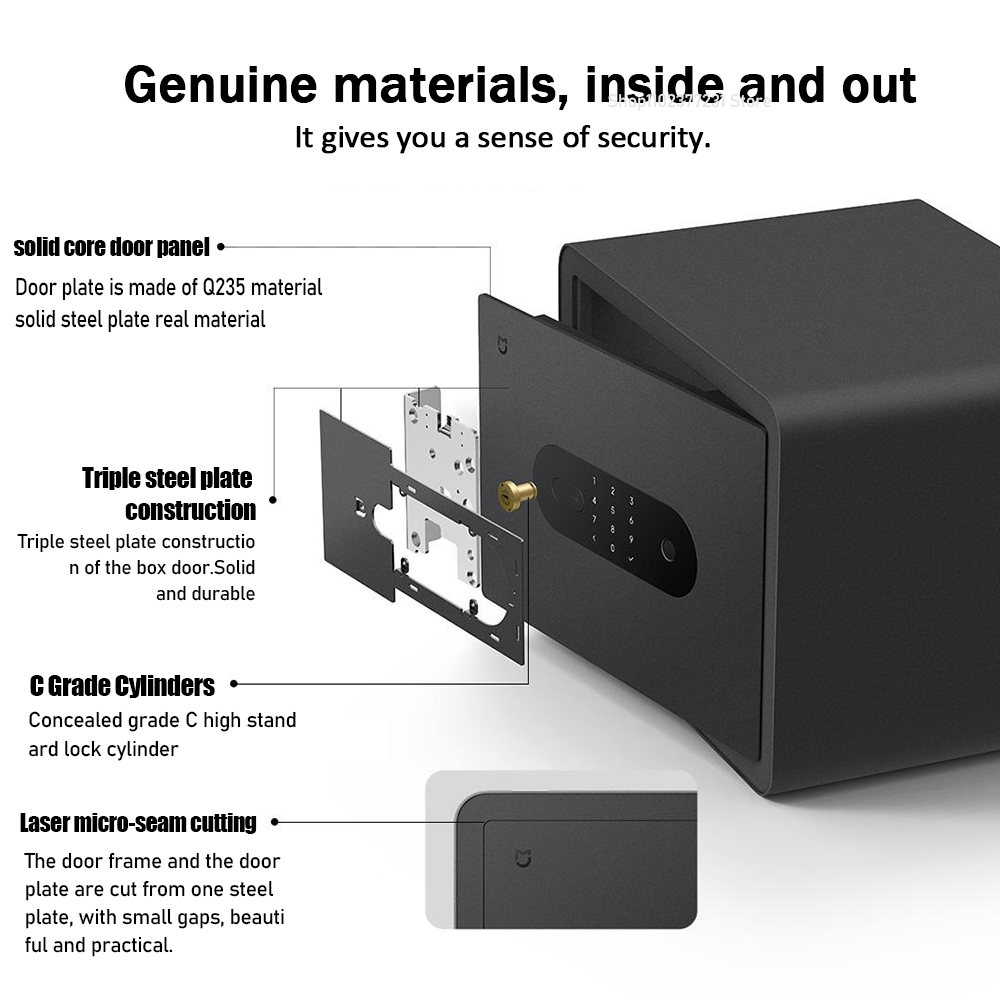 2025 MIJIA Smart Safe Deposit  - Smart Home Box incelemesi ve fiyatı