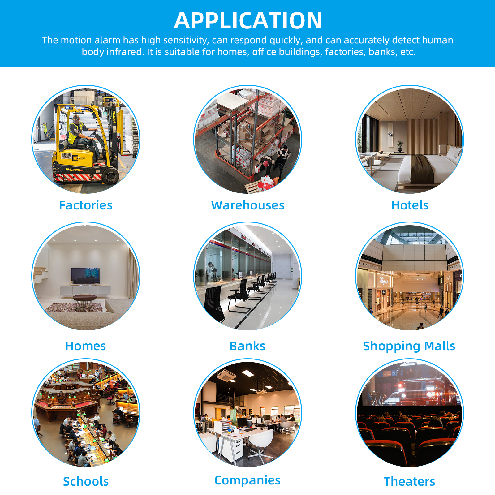 PGST ZigBee Tuya 433MHz Smart  - Smart Home Automation System incelemesi ve fiyatı