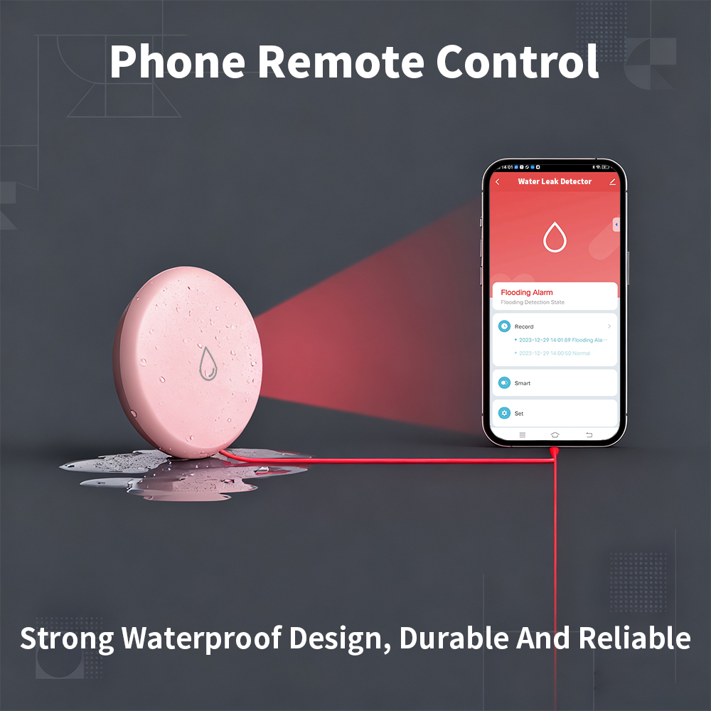 Tuya Zigbee Leakage Sensor LED - Alexa Compatible Bulb incelemesi ve fiyatı