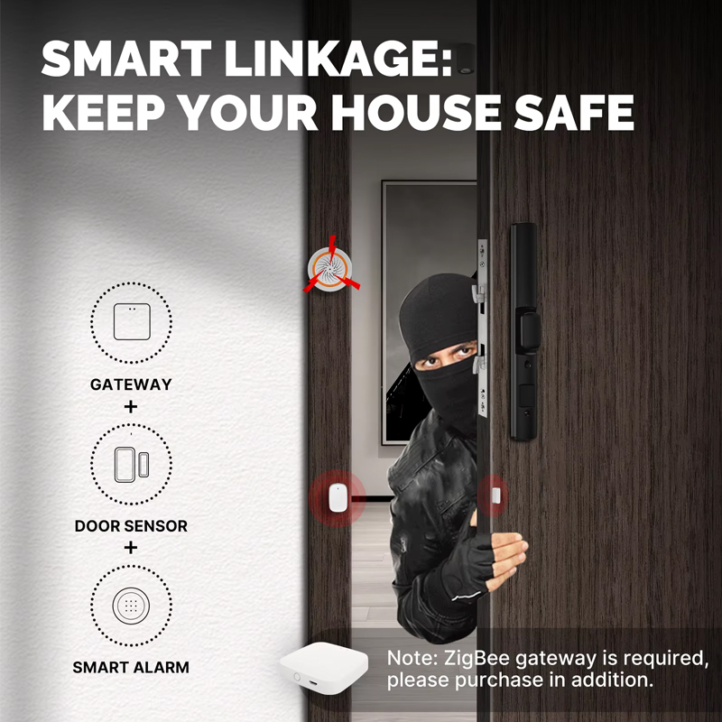 MOES Tuya ZigBee Smart Window  - Smart Home Automation System incelemesi ve fiyatı
