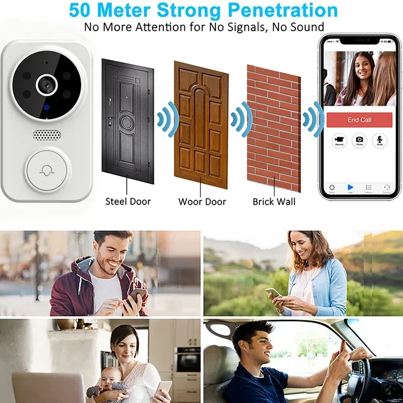 WiFi Wireless Visual Intercom  - Smart Home Video Doorbell incelemesi ve fiyatı