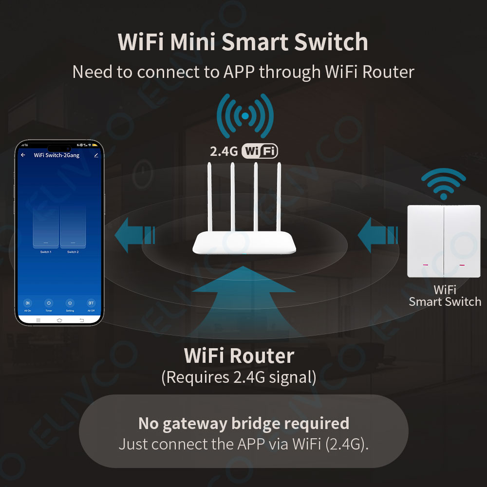 Tuya Wifi Smart Switch No Neut - Smart Home Google incelemesi ve fiyatı