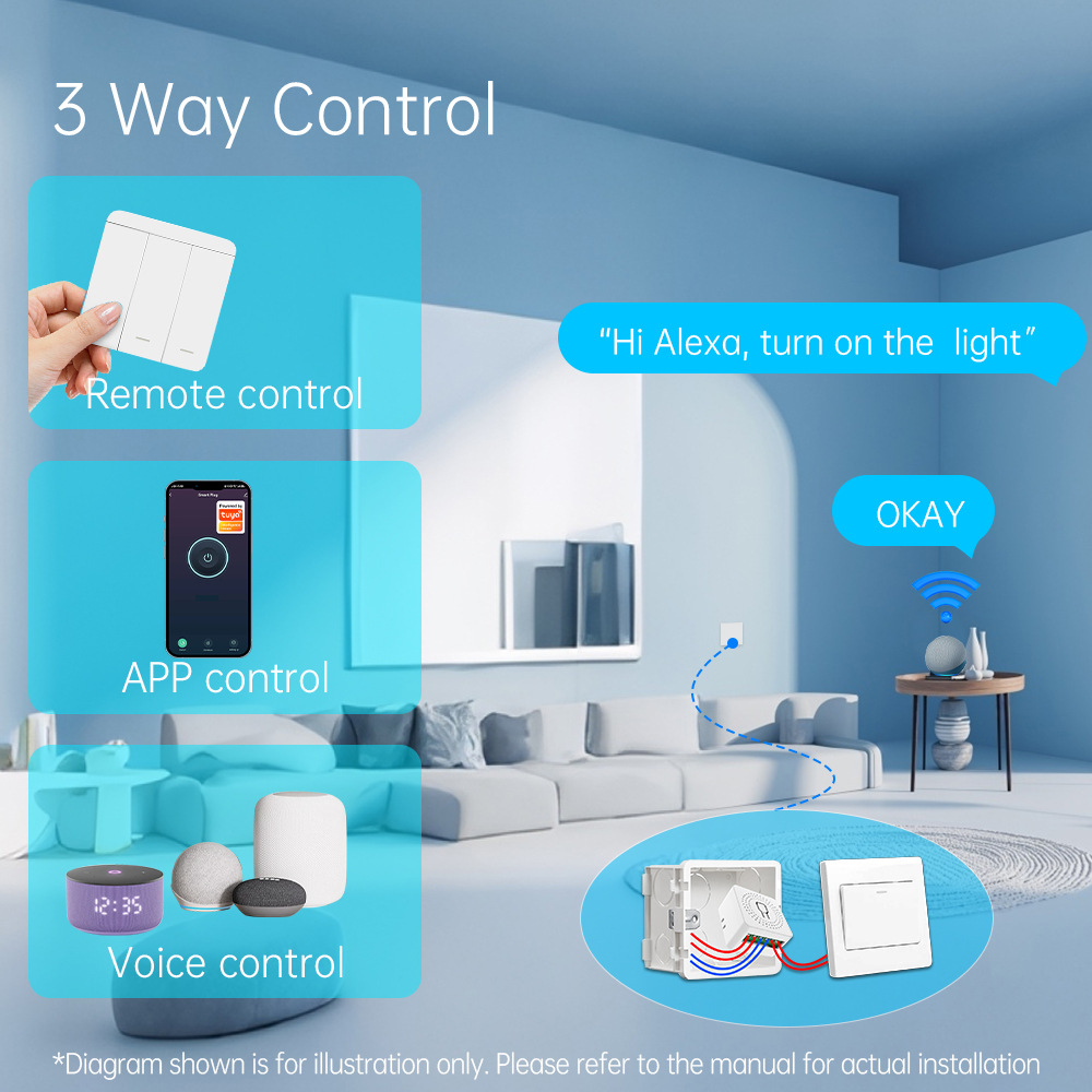 Tuya WiFi Smart Light Switch S - Smart Home Google incelemesi ve fiyatı