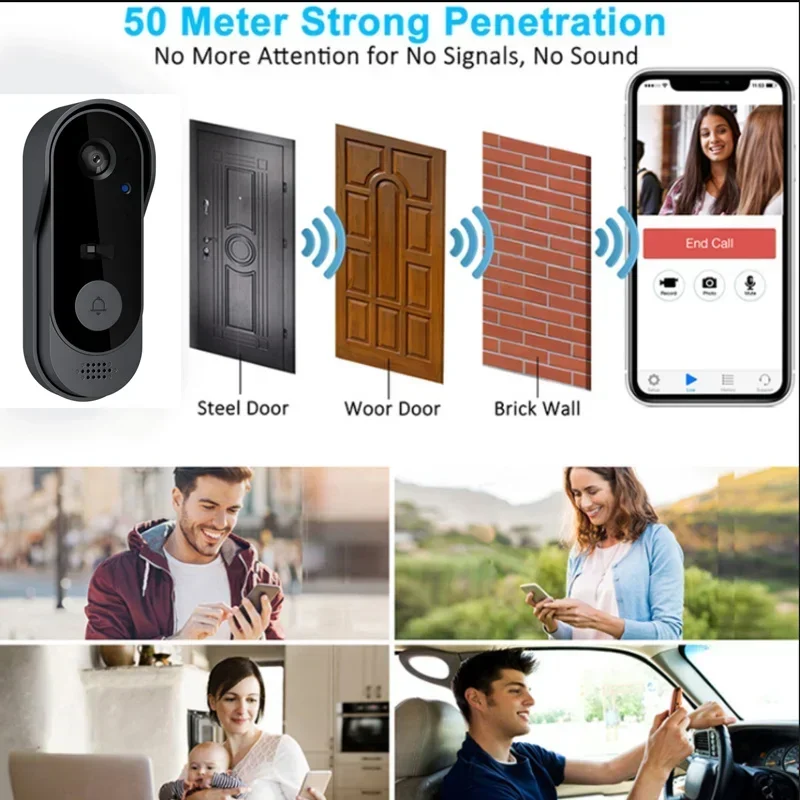 Video HD Wireless Waterproof D - Smart Home Video Doorbell incelemesi ve fiyatı