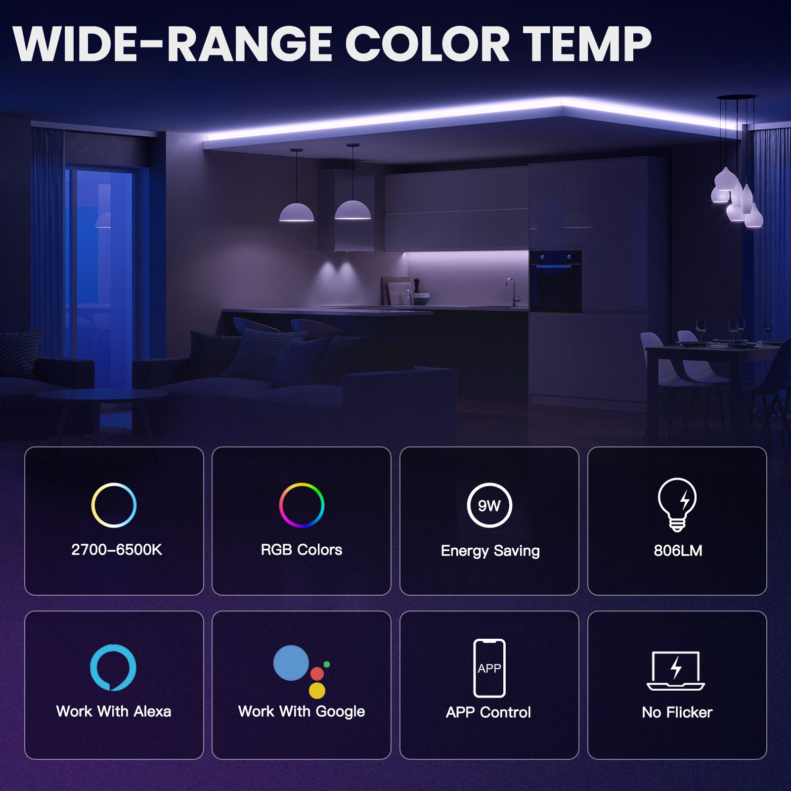 MOES Smart Bluetooth Led Bulb  - Alexa Compatible Bulb incelemesi ve fiyatı