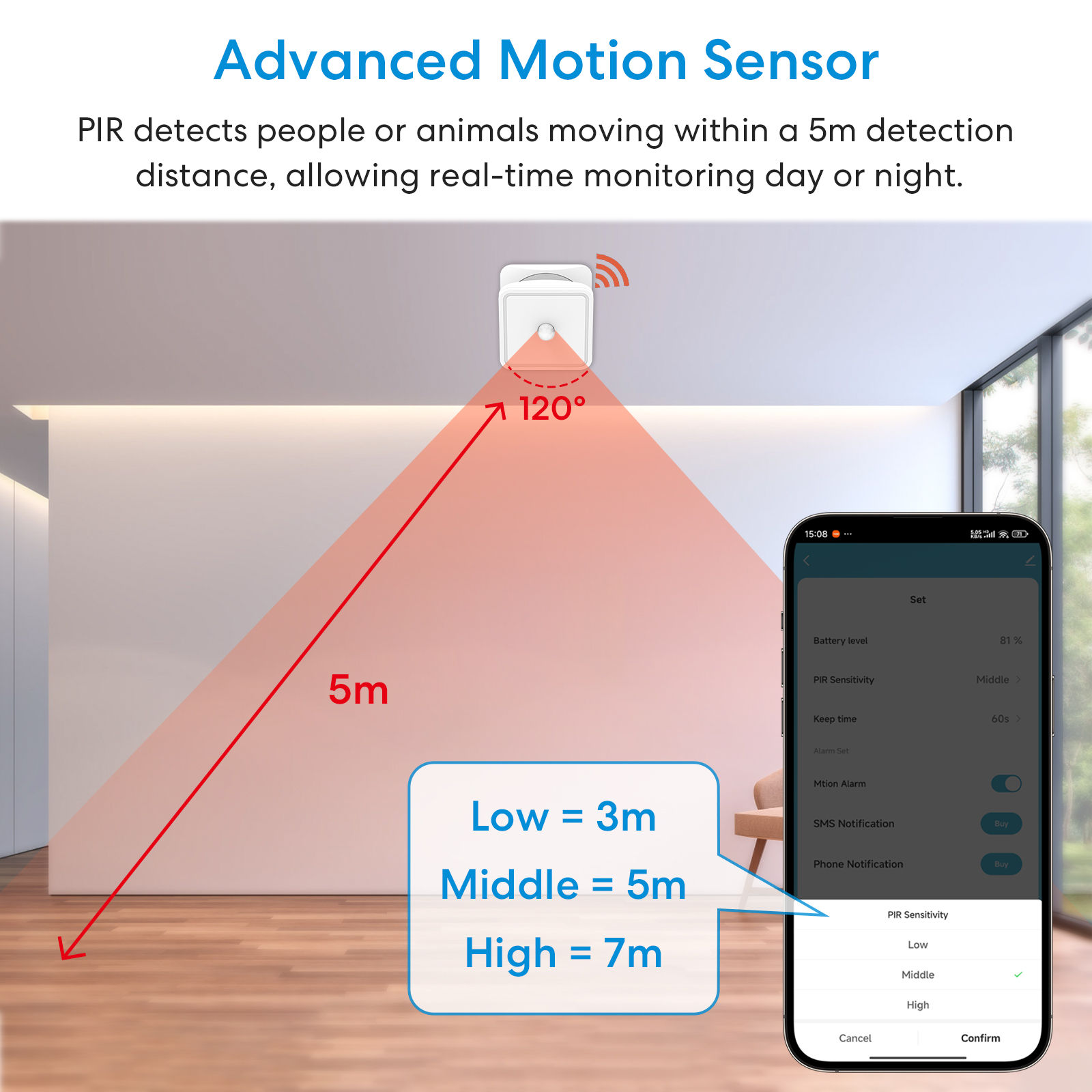 Tuya ZigBee Human Motion Senso - Smart Home Security incelemesi ve fiyatı