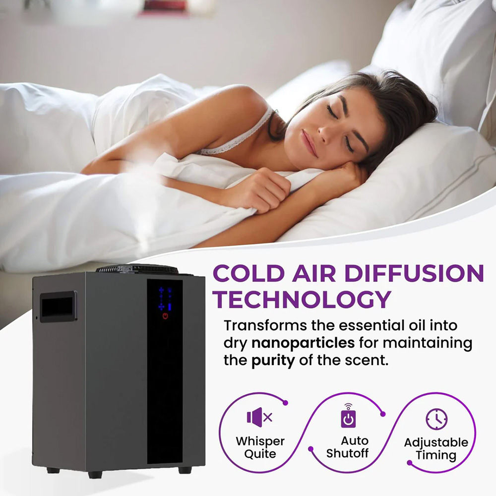 NAMSTE 4000m³ HVAC System Arom - Smart Home Automation System incelemesi ve fiyatı