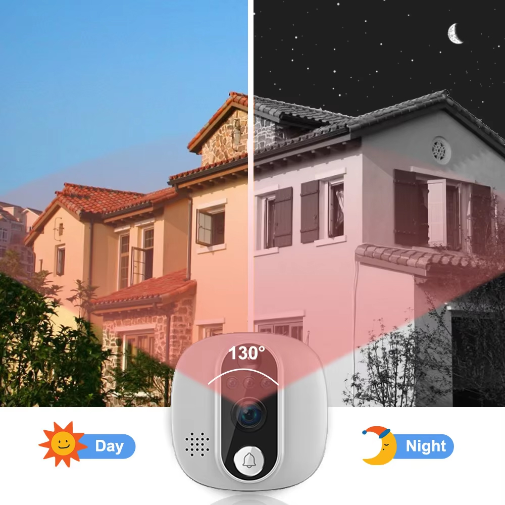 Tuya 1080P WiFi Door Bell Came - Smart Home Video Doorbell incelemesi ve fiyatı