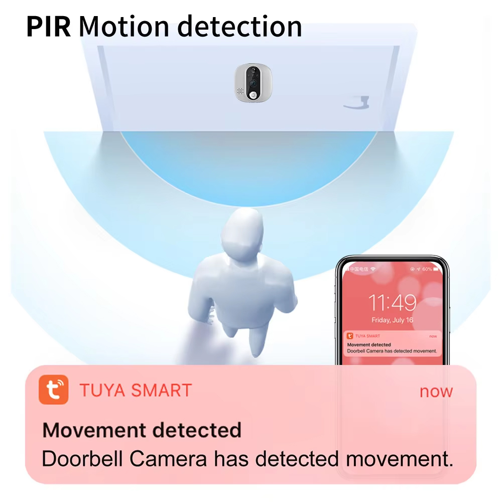 Tuya 1080P WiFi Door Bell Came - Smart Home Video Doorbell incelemesi ve fiyatı