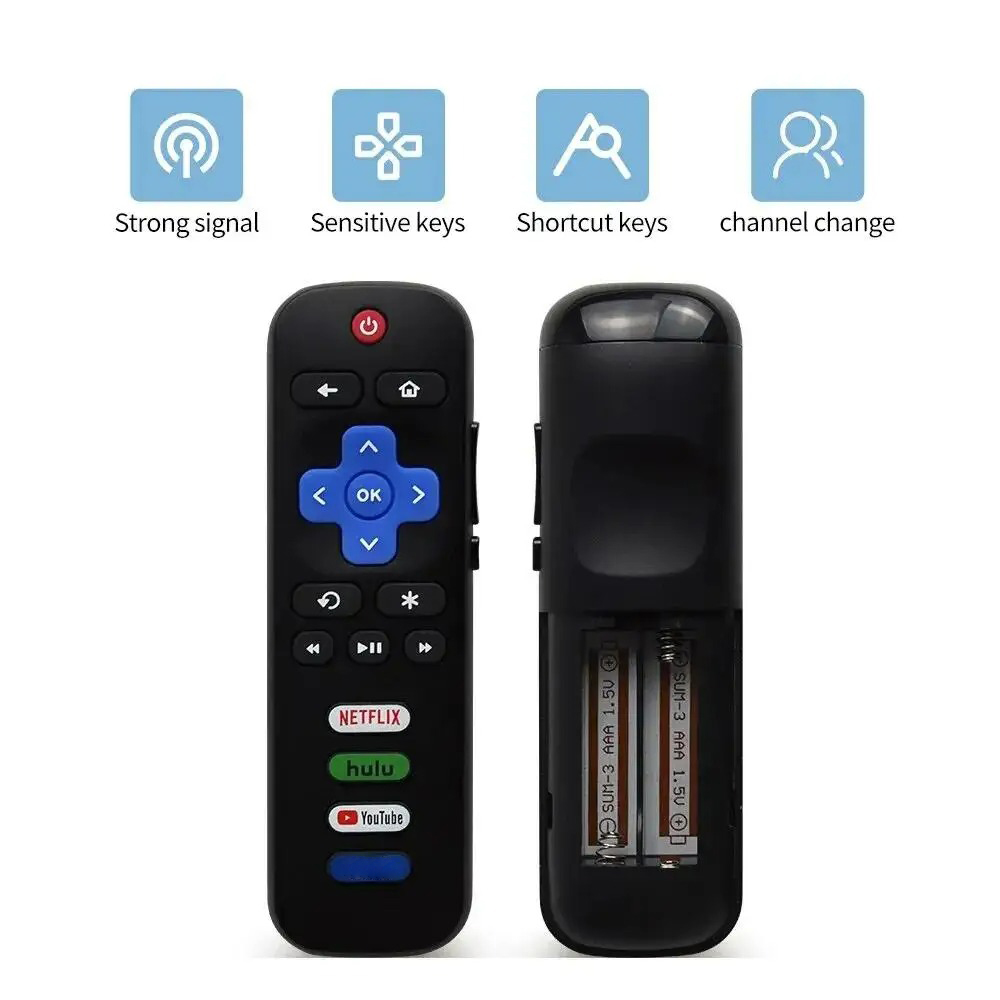 Smart Home Universal Remote Co - Smart Home Roku incelemesi ve fiyatı