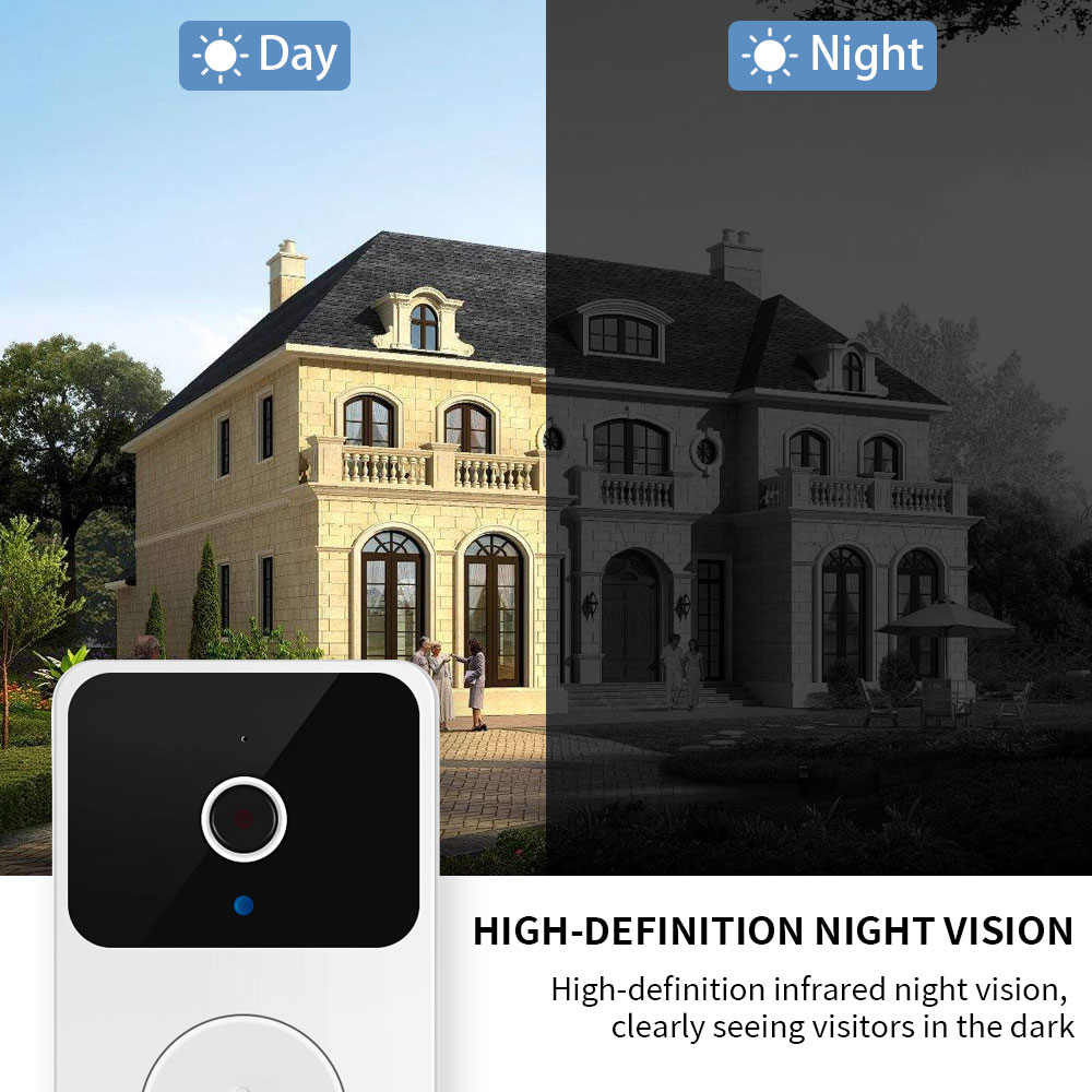 H5 Wireless Smart Video Doorbe - Smart Home Video Doorbell incelemesi ve fiyatı