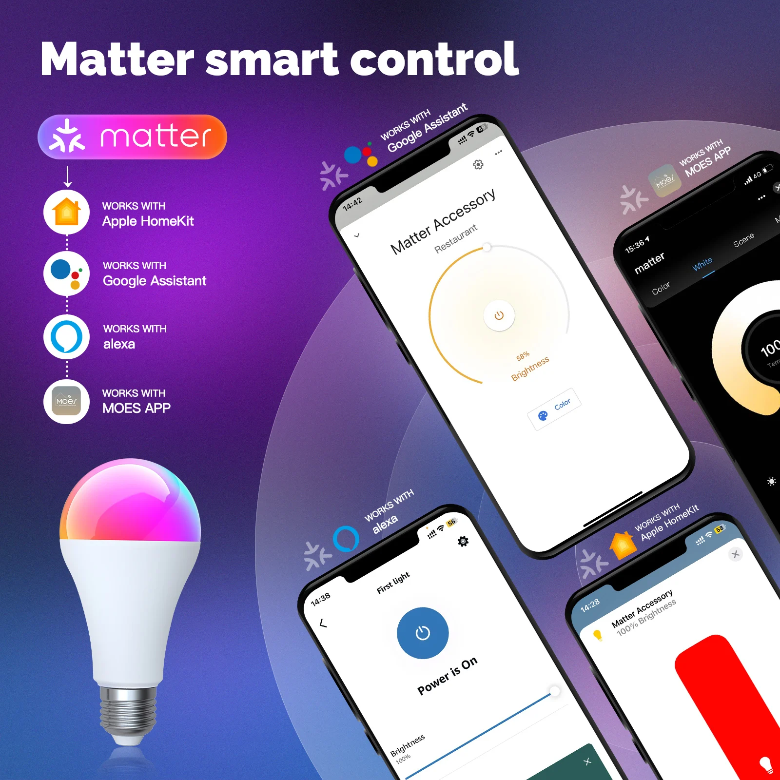 MATTER Smart Bulb WiFi RGB+CW  - Alexa Compatible Bulb incelemesi ve fiyatı