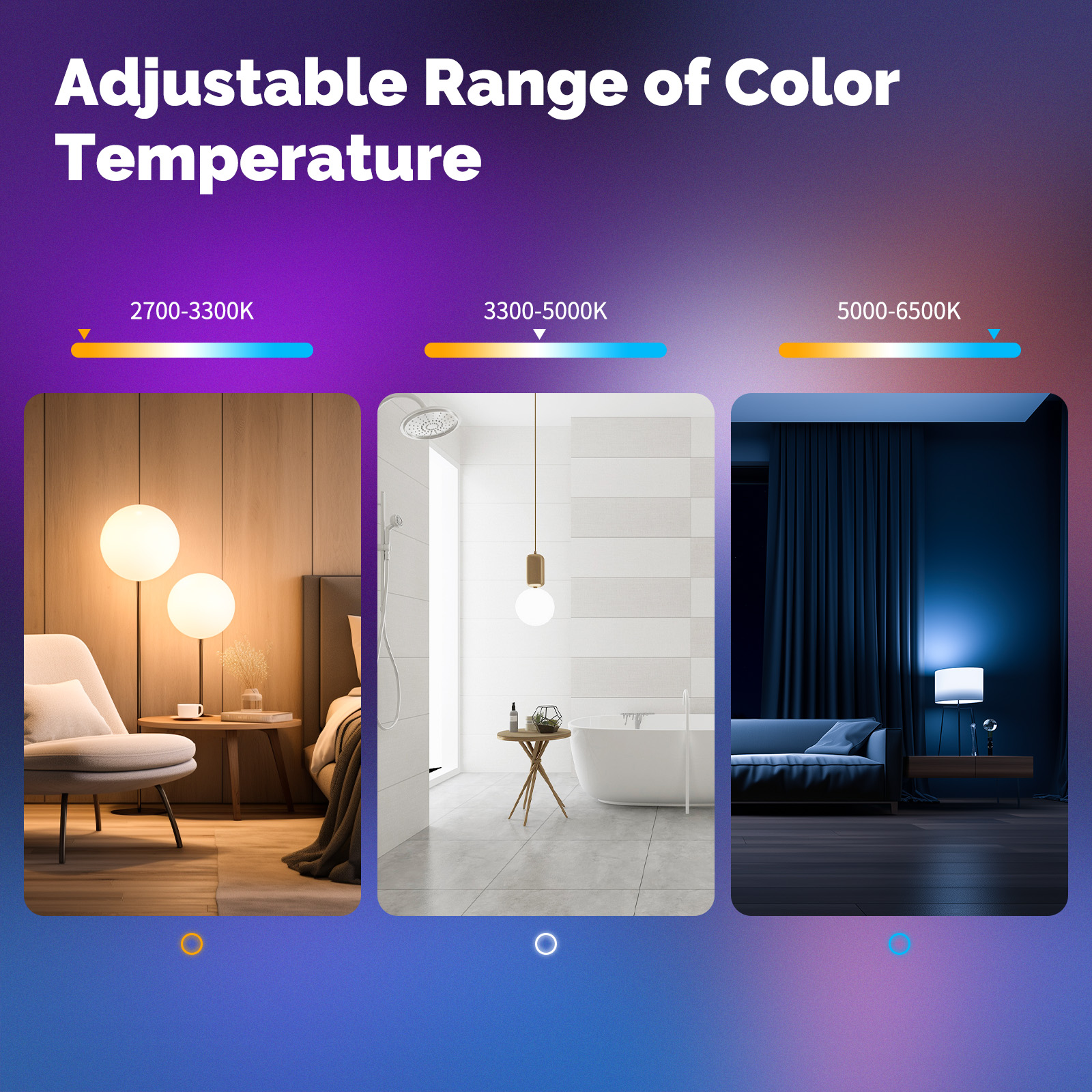 MATTER Smart Bulb WiFi RGB+CW  - Alexa Compatible Bulb incelemesi ve fiyatı