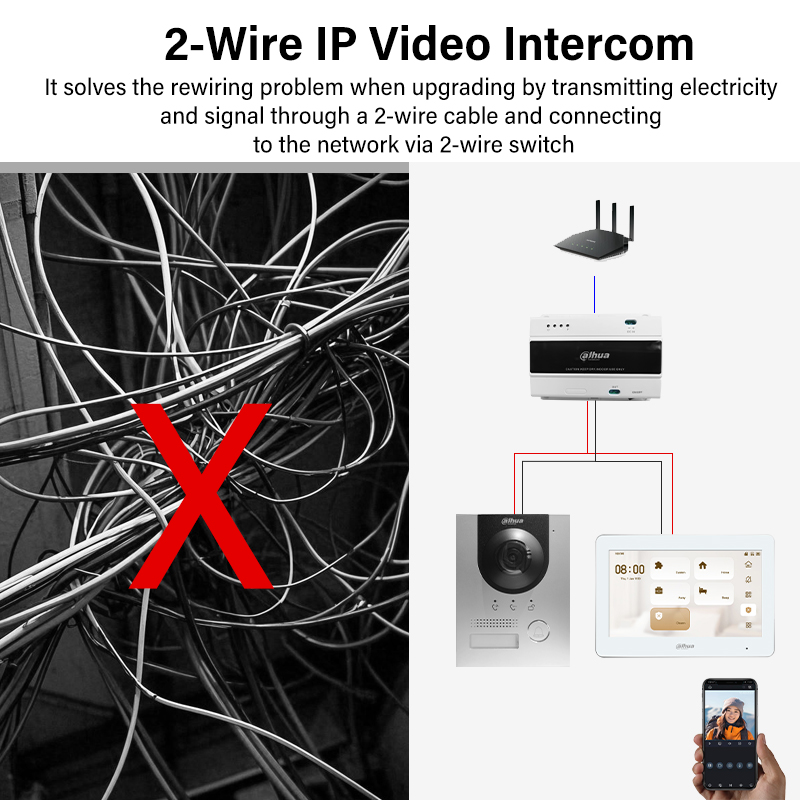 Dahua 2-Wire WiFi Indoor Monit - Smart Home Video Doorbell incelemesi ve fiyatı