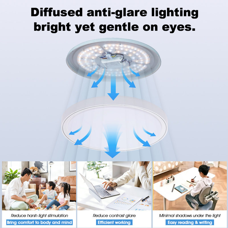 Smart Ceiling Light High Brigh - Smart Home Xiaomi Pc incelemesi ve fiyatı