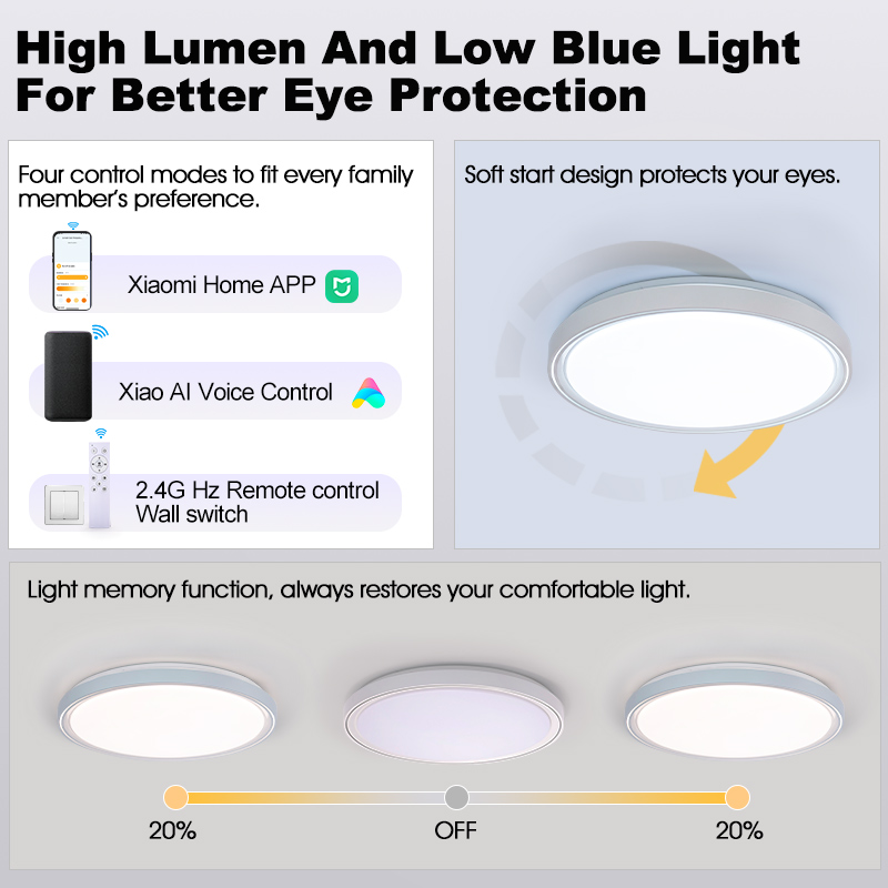 Smart Ceiling Light High Brigh - Smart Home Xiaomi Pc incelemesi ve fiyatı