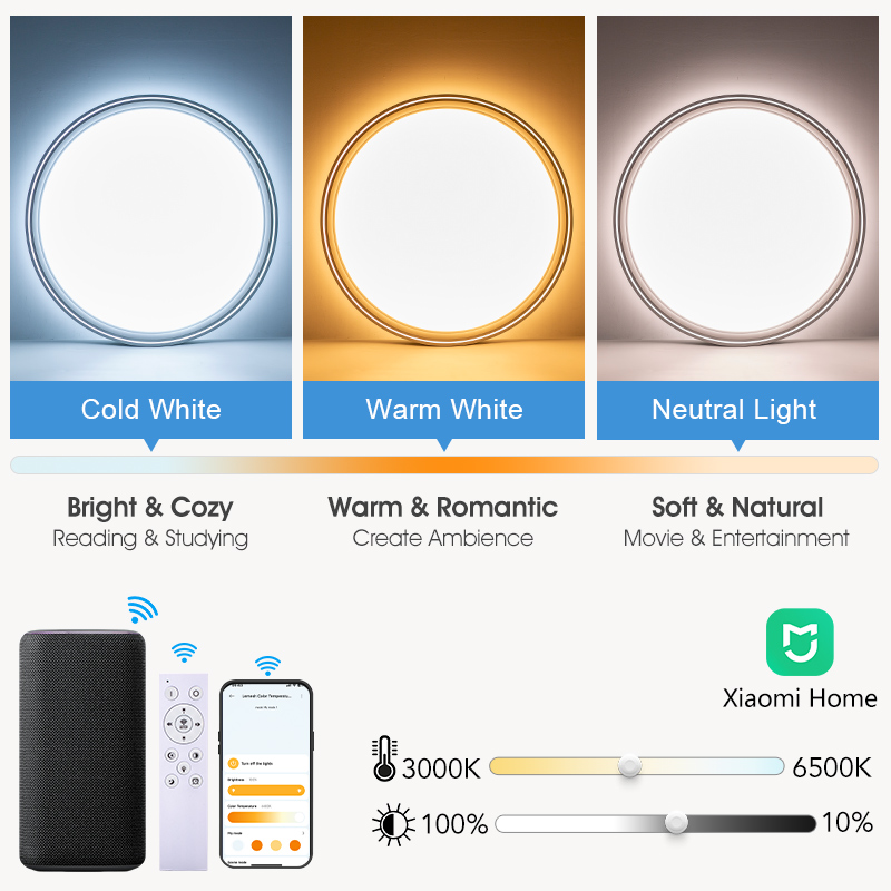 Smart Ceiling Light High Brigh - Smart Home Xiaomi Pc incelemesi ve fiyatı
