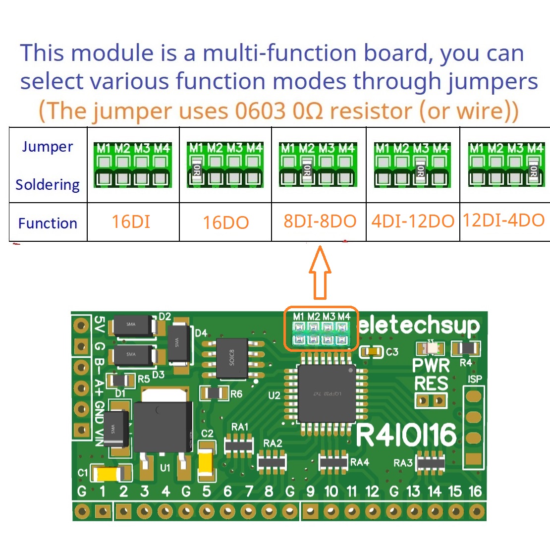 for Arduino ESP32 ESP8266 PLC  - Smart Home With Plc incelemesi ve fiyatı