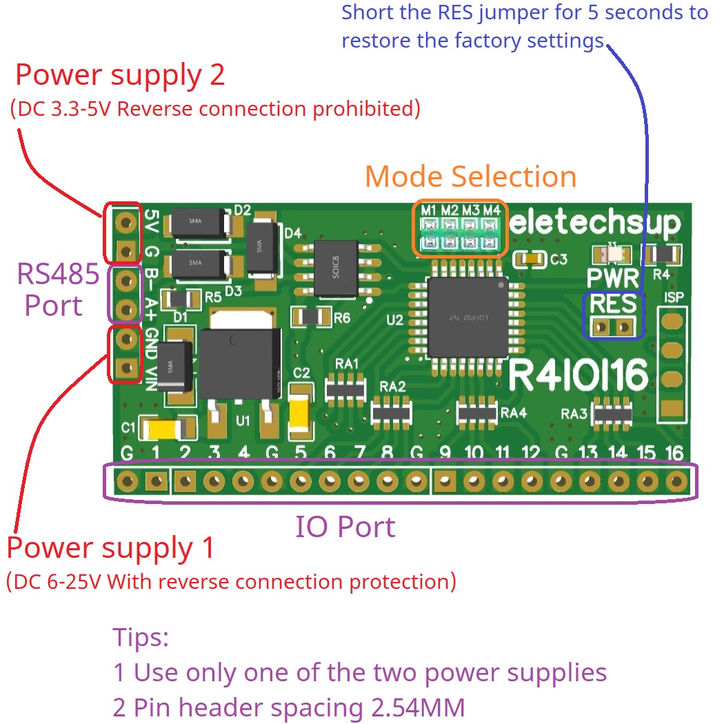 for Arduino ESP32 ESP8266 PLC  - Smart Home With Plc incelemesi ve fiyatı