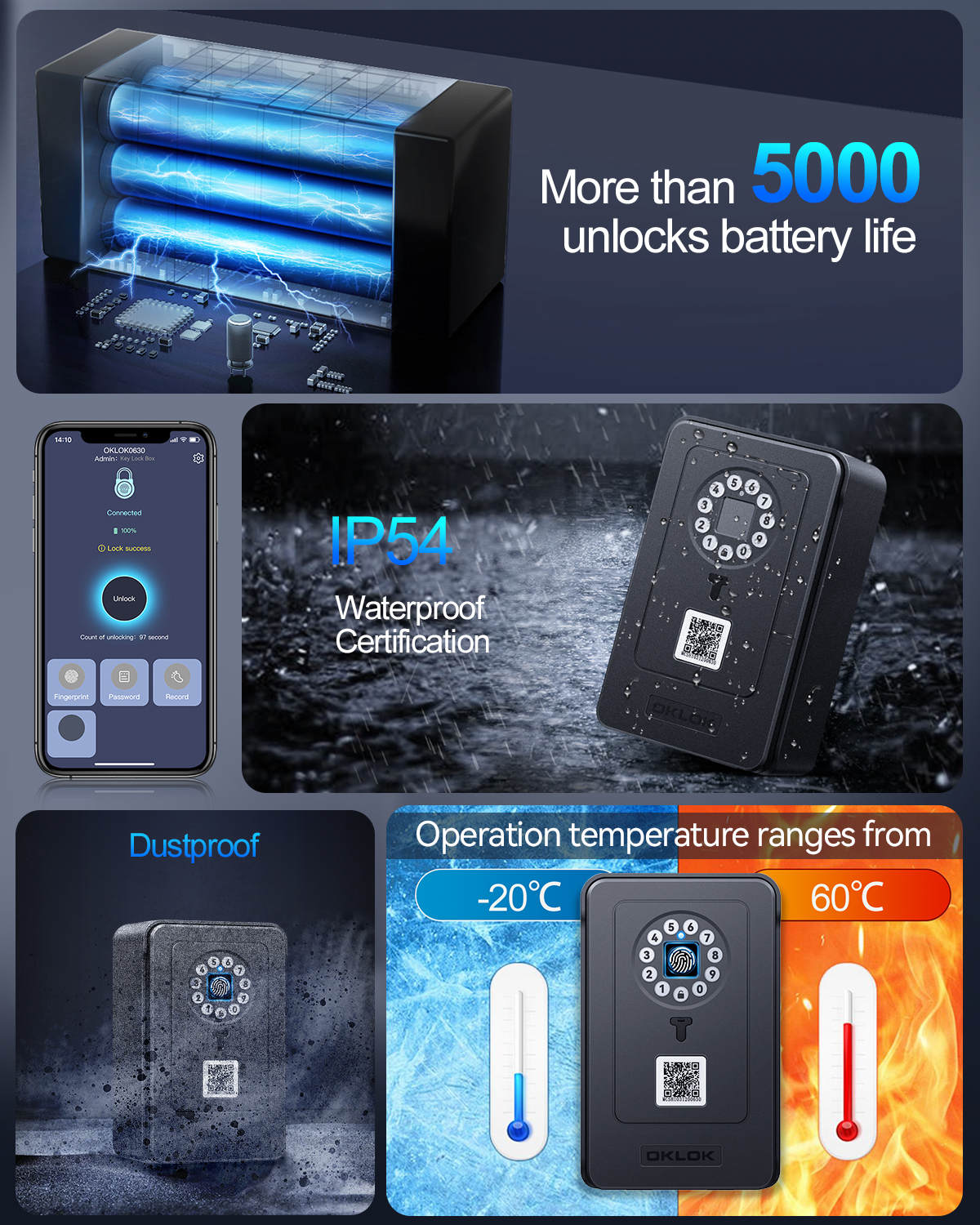 Wireless Smart lock Box Blueto - Smart Home Box incelemesi ve fiyatı