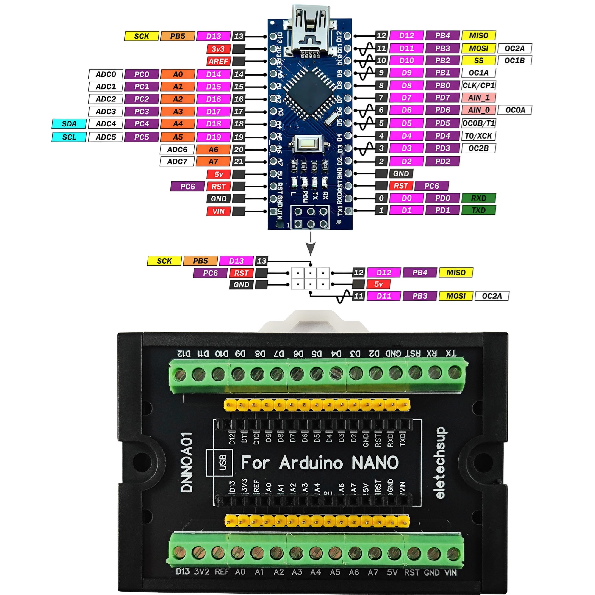 3.96MM Mount Screw Terminal Bl - Smart Home With Plc incelemesi ve fiyatı