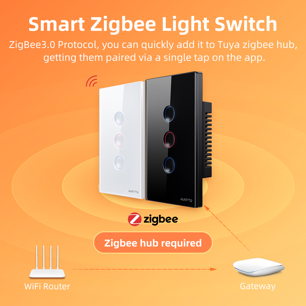 AVATTO 1/2/3/4 Gang ZigBee Sma - Smart Home Google incelemesi ve fiyatı